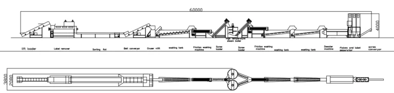 1T PET Washing and granulating line