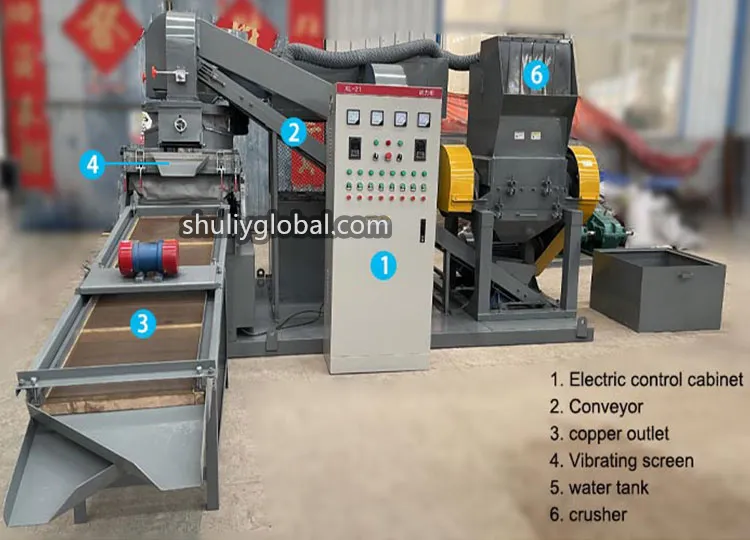 Structure of a copper wire granulator